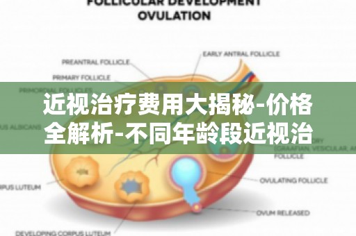近视治疗费用大揭秘-价格全解析-不同年龄段近视治疗费用对比